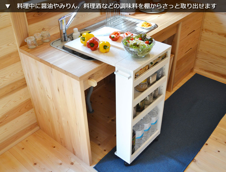 楽天市場】【スーパーセール期間中 P5倍！】 キッチン 作業台 高さ80cm