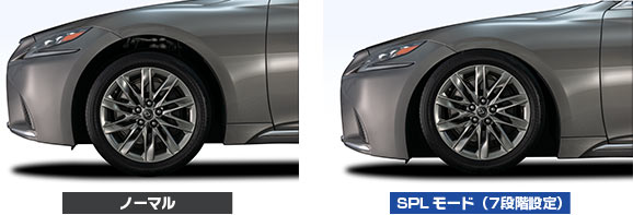 楽天市場】【必ずP5倍！ 当店限定 ～3/11 1:59迄】データシステム