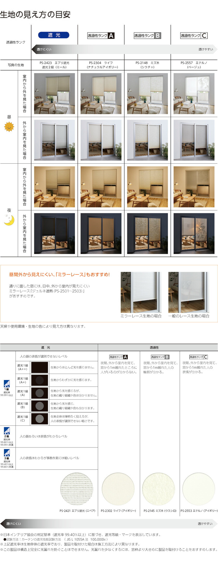 楽天市場】プリーツスクリーン▽ペルレ シングル コード操作▽タチカワ