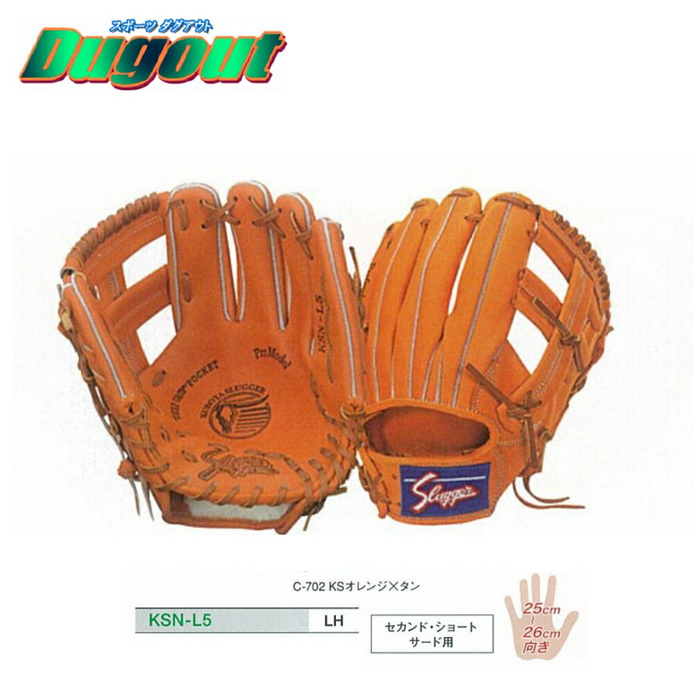 楽天市場】野球 久保田スラッガー 軟式グラブ グローブ 内野オール