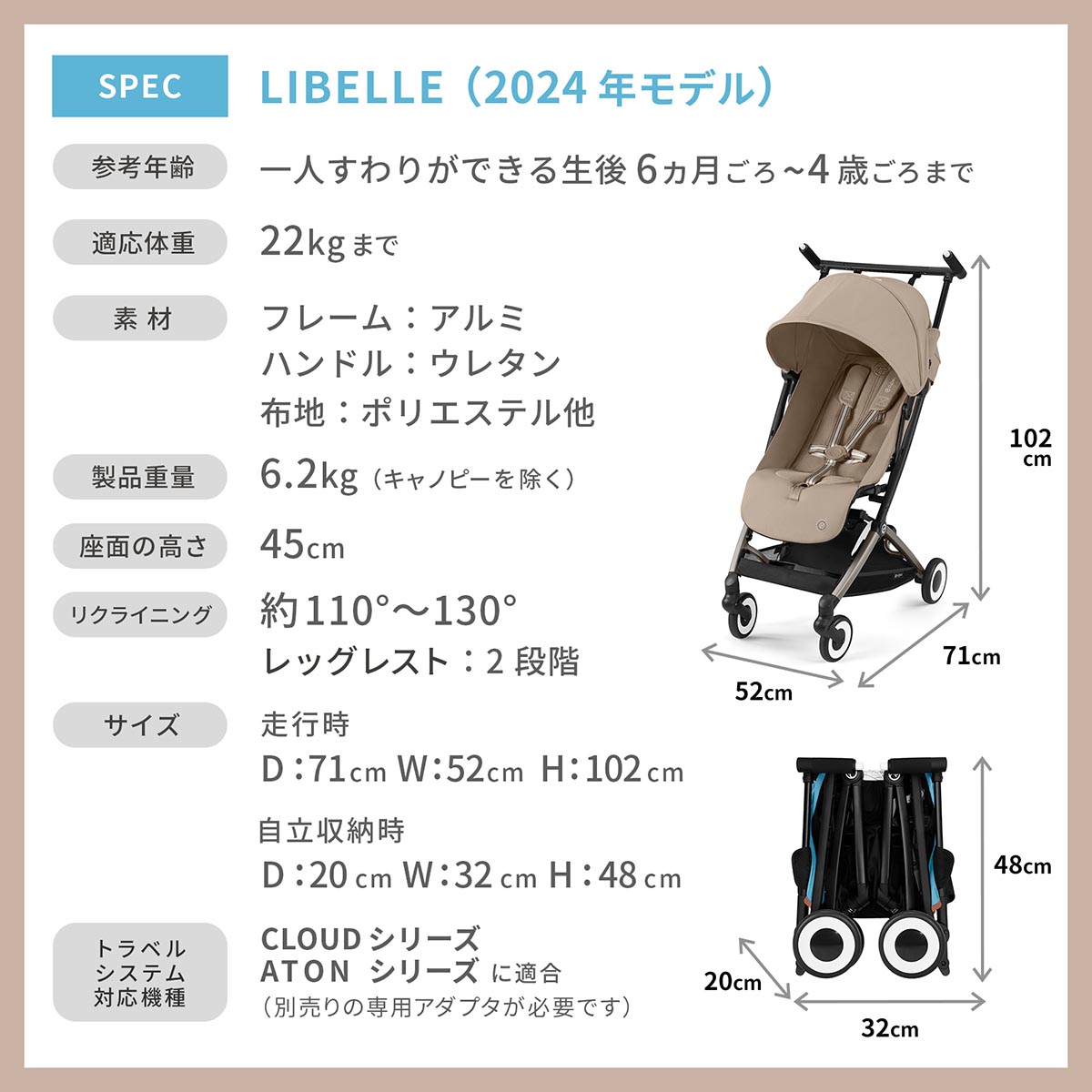 楽天市場】CYBEX サイベックス LIBELLE リベル 2024 | ベビーカー