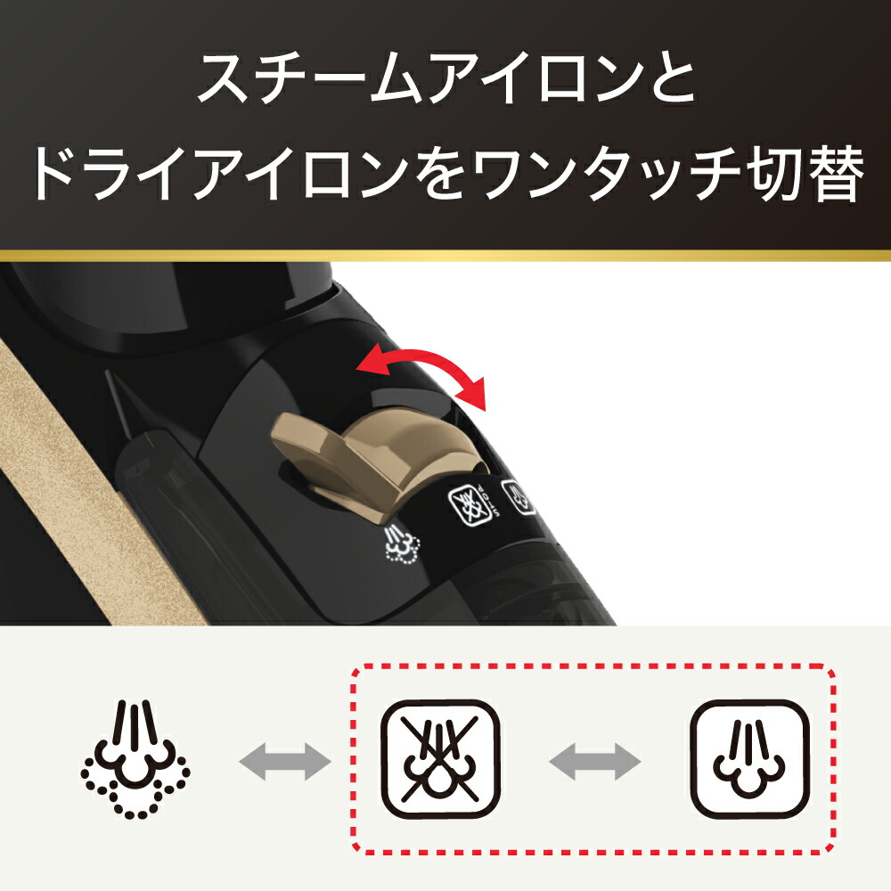 楽天市場】【クーポン4種あり】ティファール T-fal アルティメット