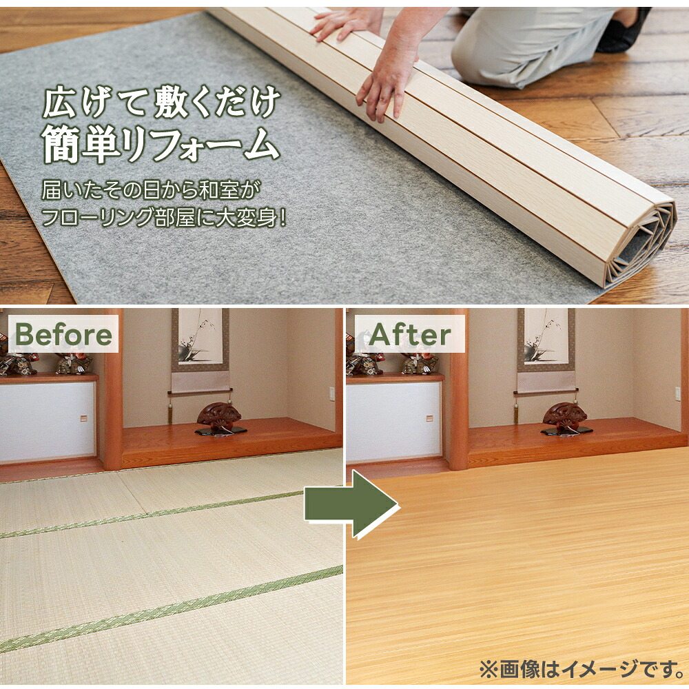 楽天市場】[エントリーで更にP3倍！3/4 20時〜] ウッドカーペット 6畳