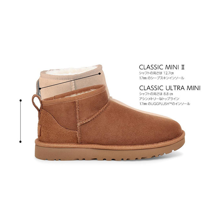 楽天市場】【新色】【国内正規販売店】UGG アグ CLASSIC ULTRA MINI