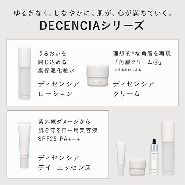 楽天市場】【公式店】ディセンシア ホワイトF／L コンセントレート