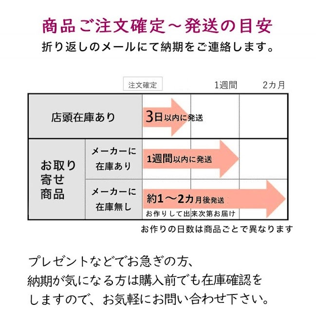 楽天市場】【スーパーセールクーポン有】【碌山】 シルバー ハート