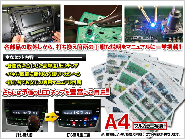 楽天市場】アクア NHP10 前期専用 エアコン用 基盤打ち替えキット LED