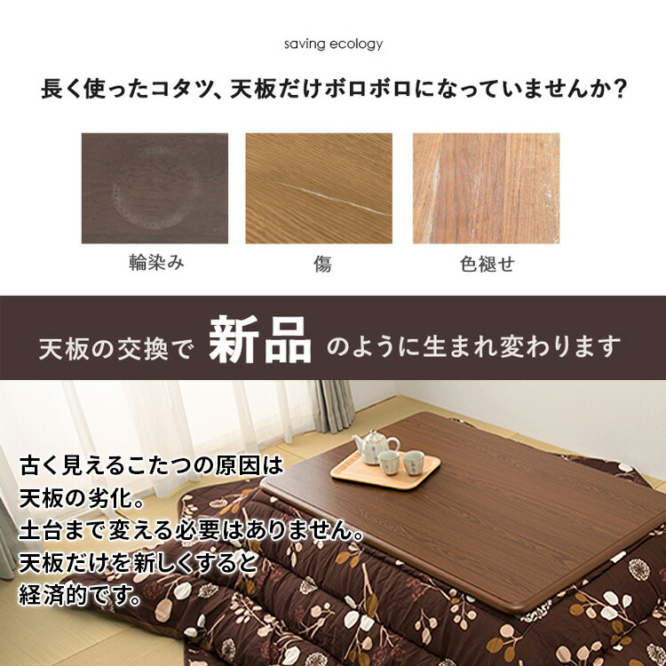 楽天市場】【最大全額タダ！3/5限定で当選確率2分の1】【天板のみ