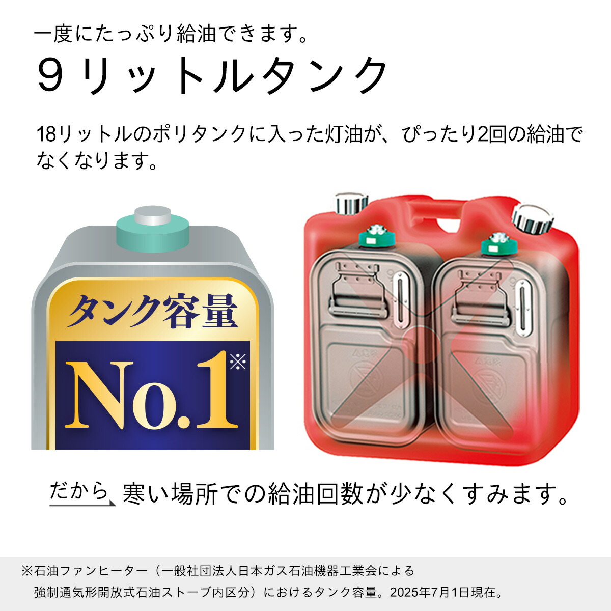 楽天市場】＼3/1はエントリーでP4倍＆最大2000円クーポン開催／石油