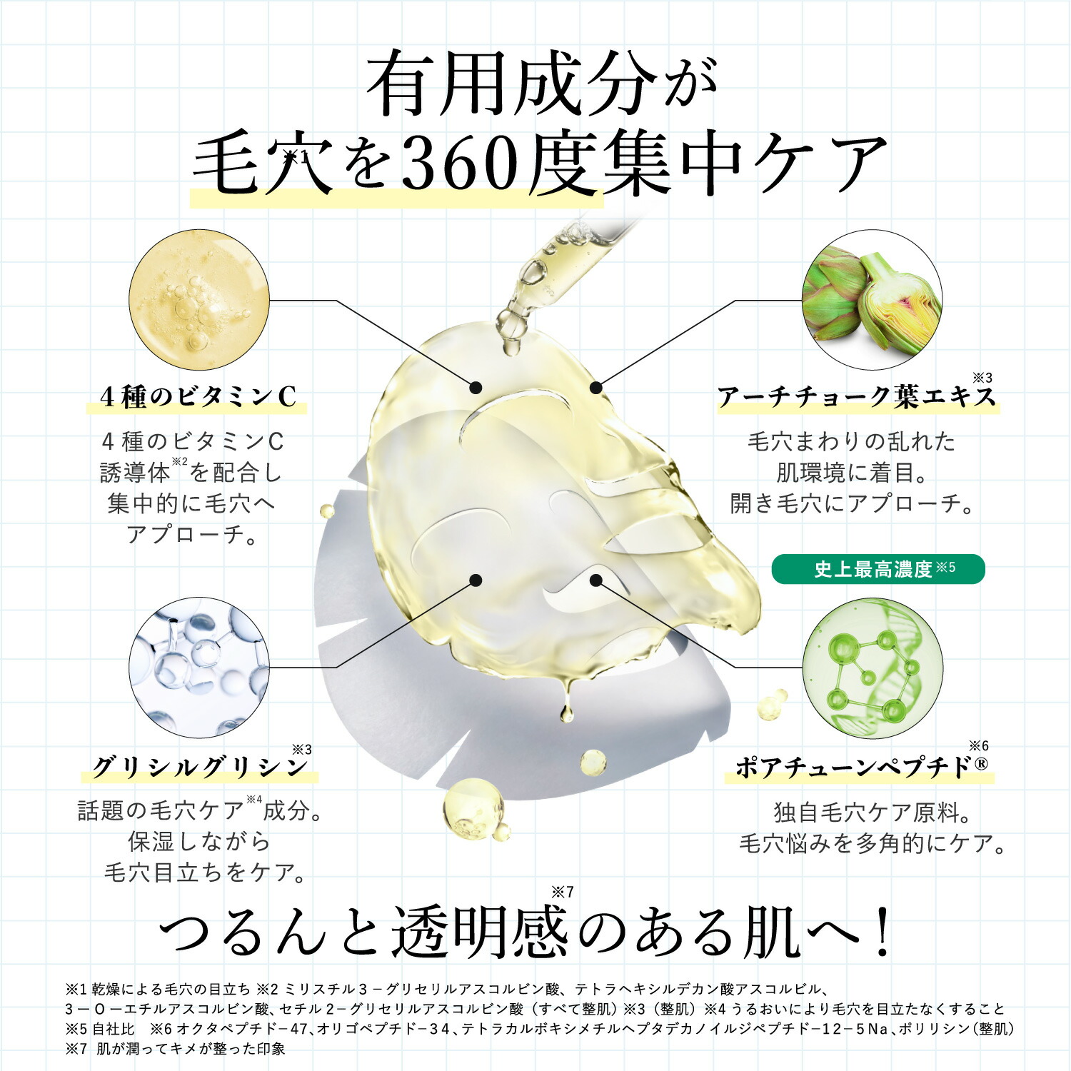 楽天市場】【P10倍＆5%OFFクーポン配布中】【公式】V.C. コンセント