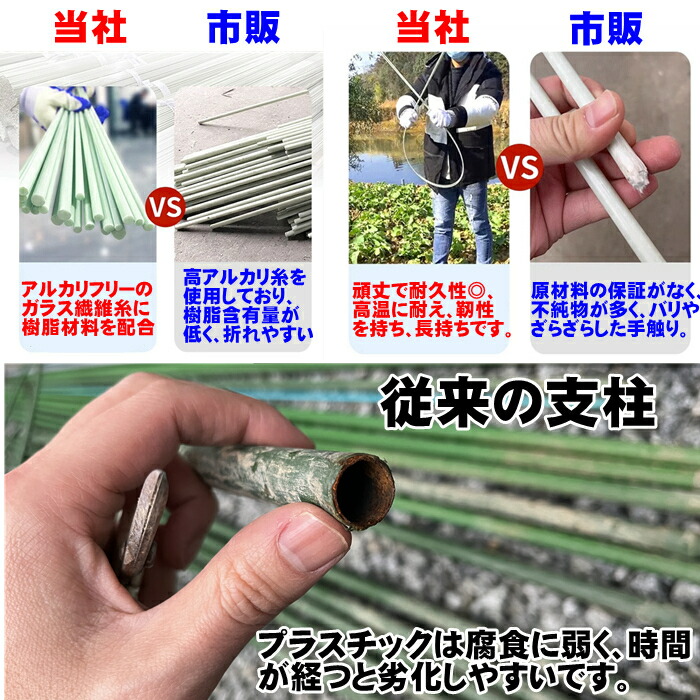 楽天市場】トンネル 支柱 直径5mm 長さ1m グラスファイバーポール FRP