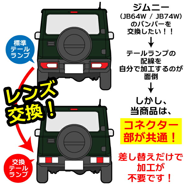 楽天市場】ジムニー JB64W JB74W 社外バンパー用 クリア仕様