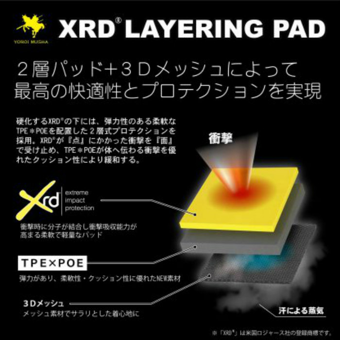 楽天市場】鎧武者 ヨロイムシャ ボディプロテクター ベスト YM-1746