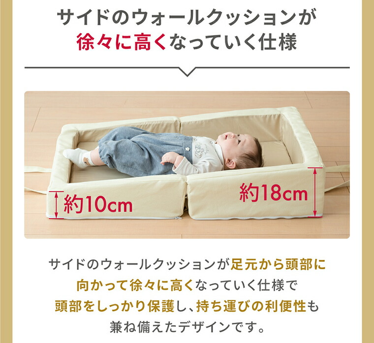 楽天市場】ベビー用 ベッドインベッド 【持ち運びOK】 新生児〜18ヵ月