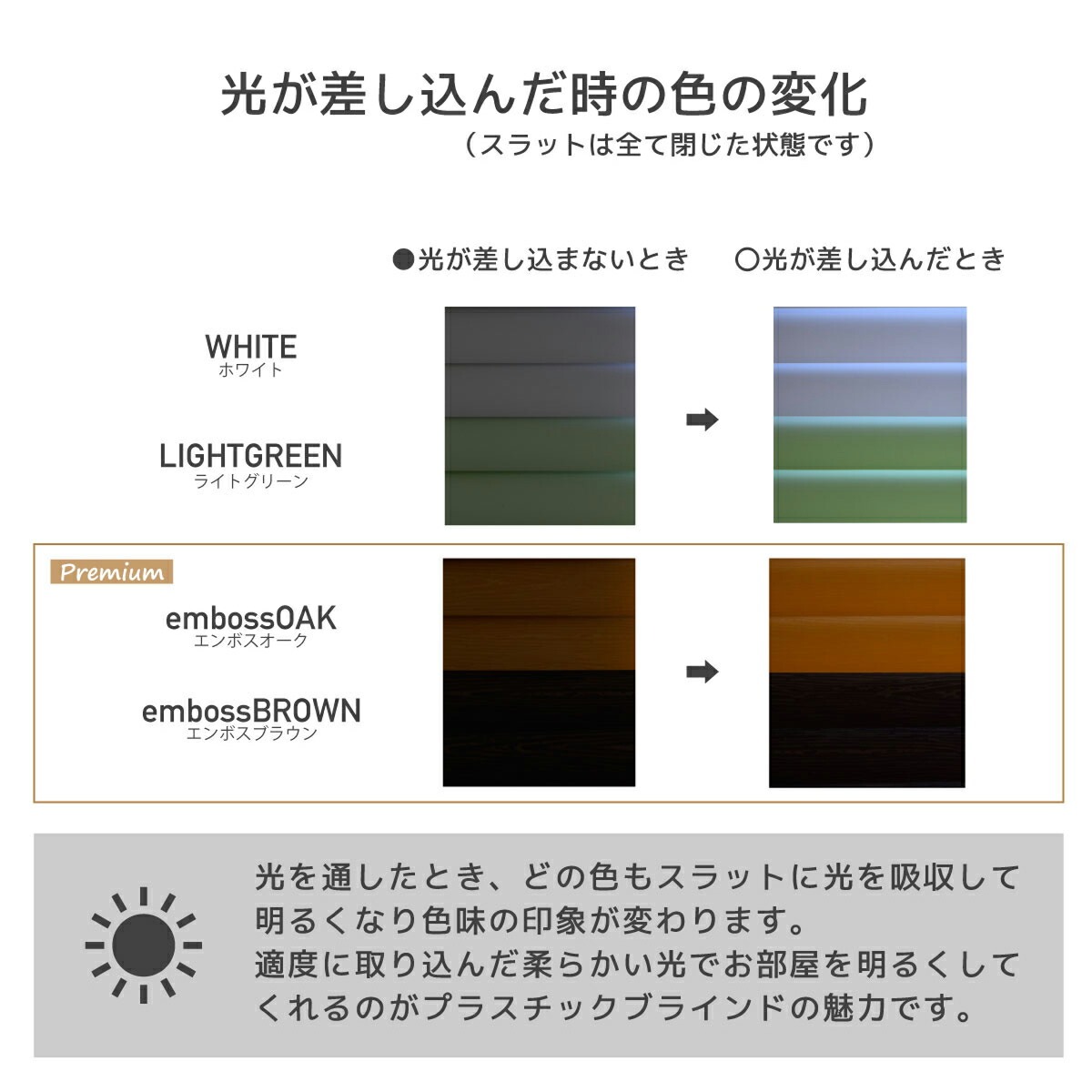 楽天市場】ブラインド プラスチックブラインド 横型 カーテンレール