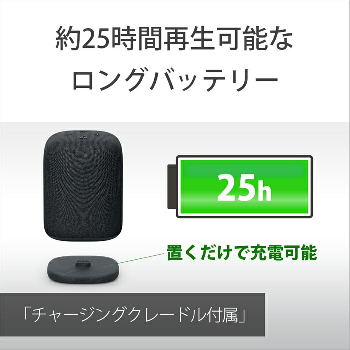 楽天市場】SONY LinkBuds Speaker ライトグレー ソニー リンクバッズ