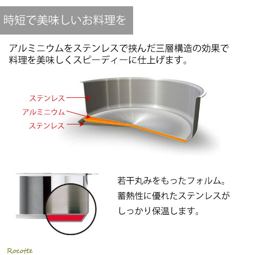 楽天市場】【ﾎﾟｲﾝﾄUP実施中】クリステル 鍋 浅型 G 26cm 日本正規販売