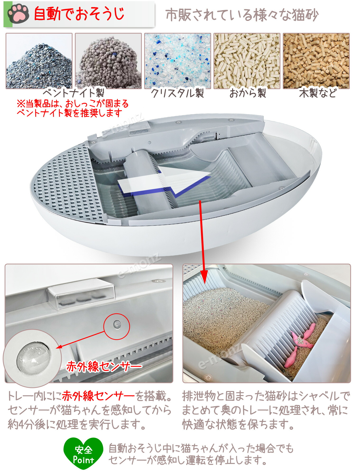 楽天市場】自動 ネコトイレ 【 Cat'sEgg Ver.3 ホワイト 】 コンパクト