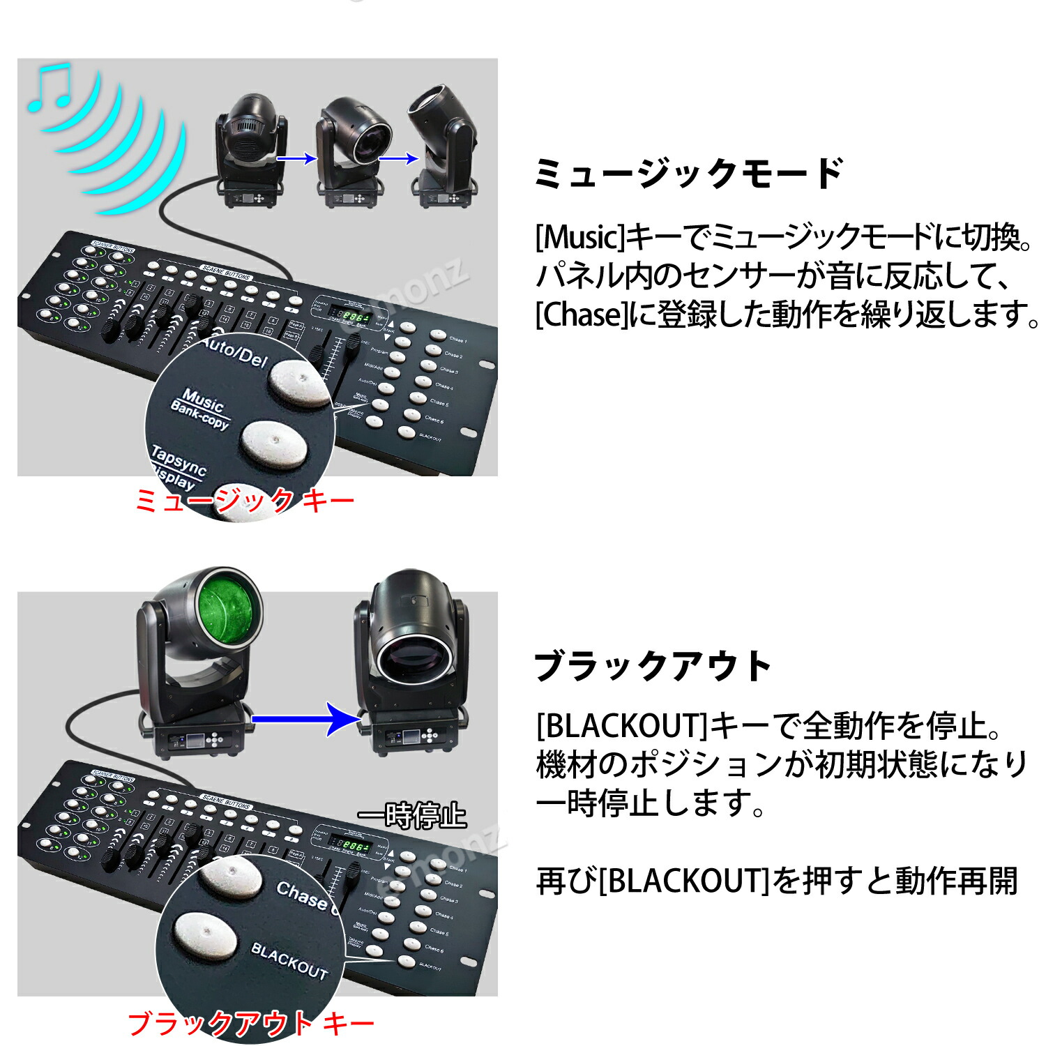 楽天市場】DMXコントローラー 【 EM-DMX192 】DMX512 192チャンネル