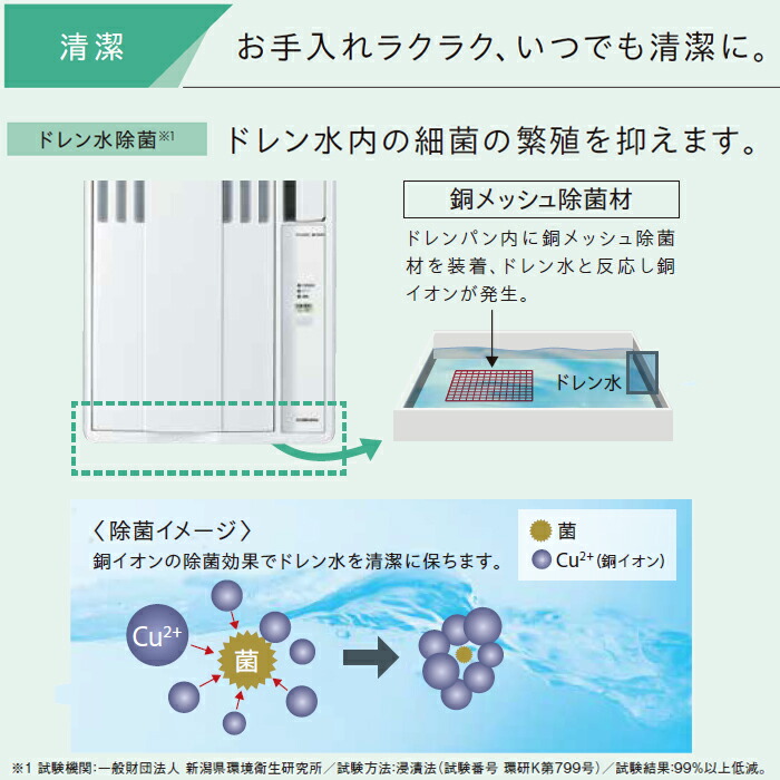 楽天市場】《コロナ》 CW-1826R ウィンドエアコン 冷房専用タイプ 4.5