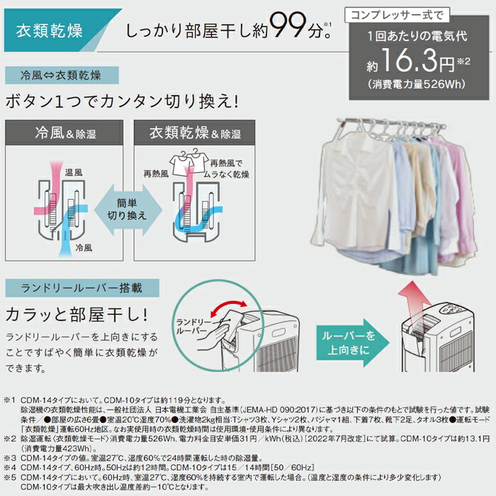 楽天市場】《コロナ》 CDM-1026 冷風・衣類乾燥除湿機 - どこでも
