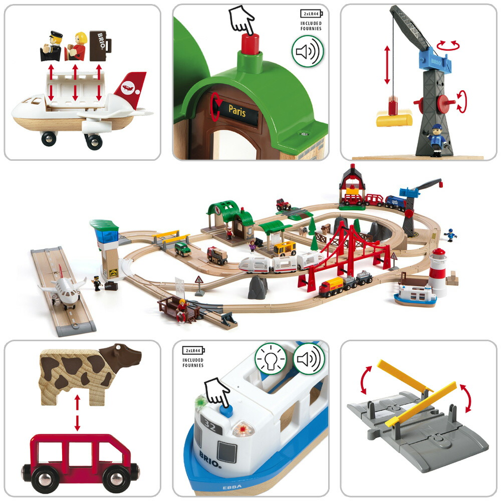 楽天市場】BRIO ブリオ レールウェイセット ワールドデラックスセット