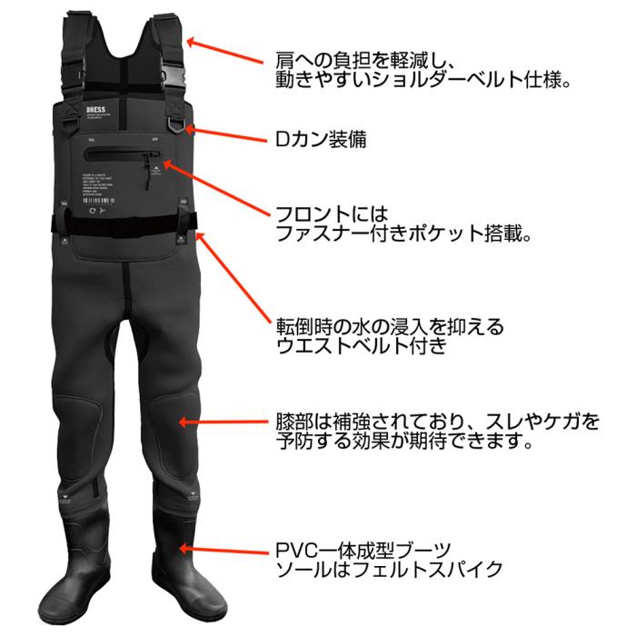 楽天市場】【楽天スーパーセール】【楽天1位!74冠】 DRESS