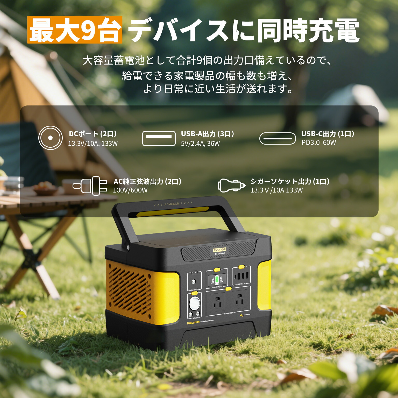 楽天市場】【クーポンで26125円 3/4 20時から】Evopow ポータブル電源