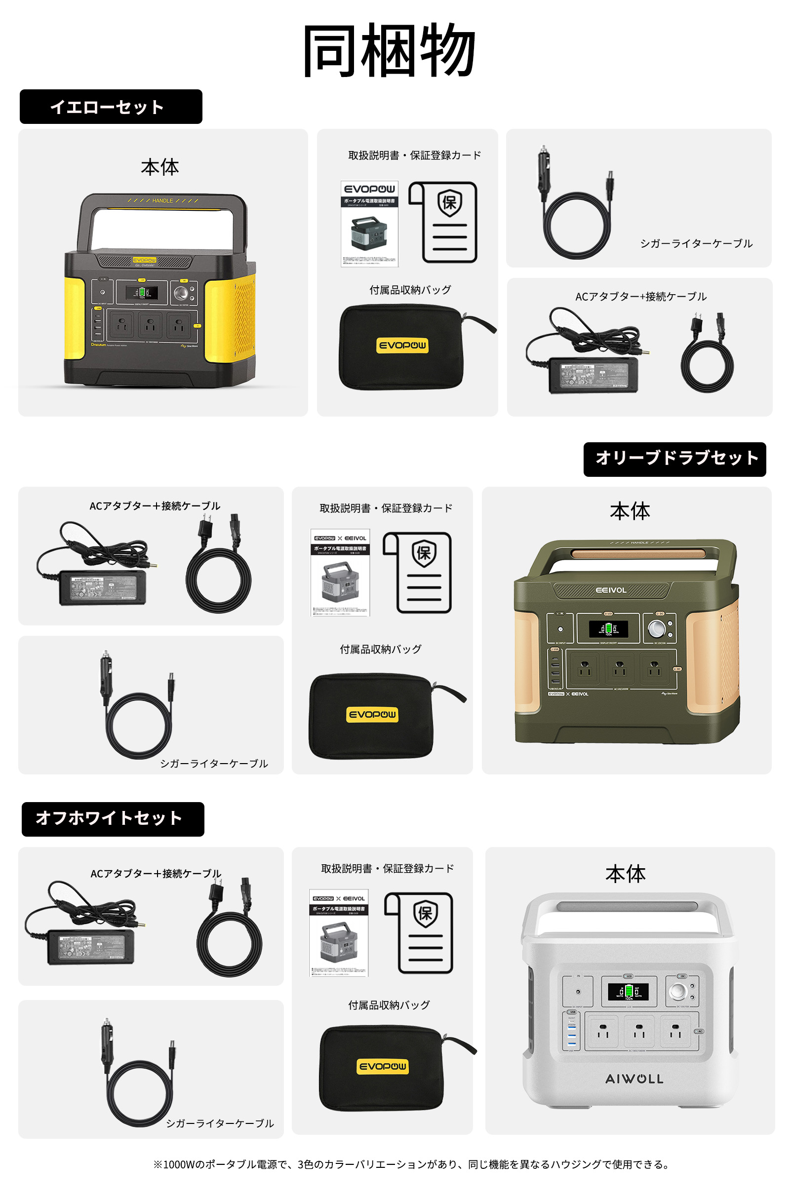楽天市場】Evopow ポータブル電源＆ソーラーパネルセット 1000W＋100W