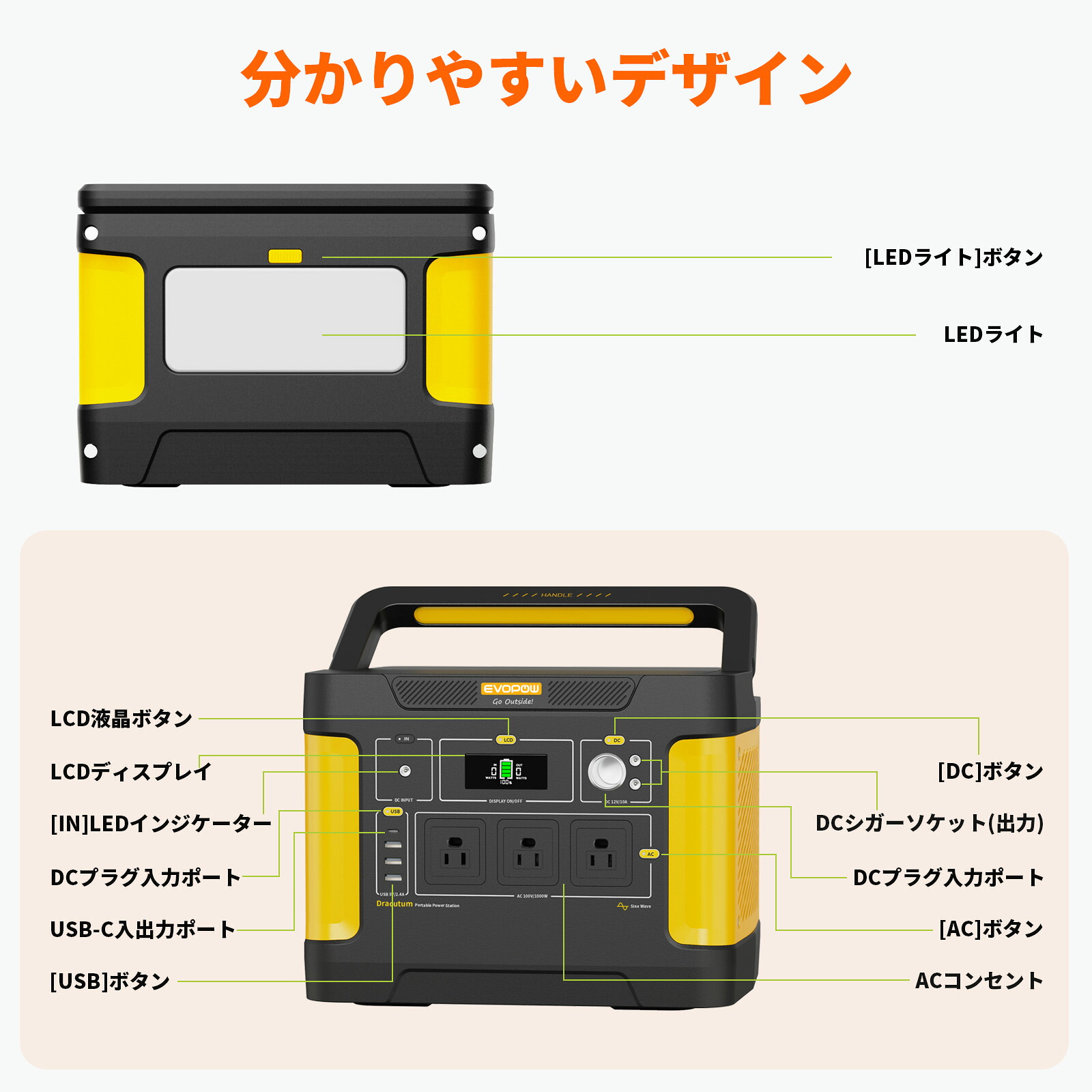 楽天市場】Evopow ポータブル電源＆ソーラーパネルセット 1000W＋100W