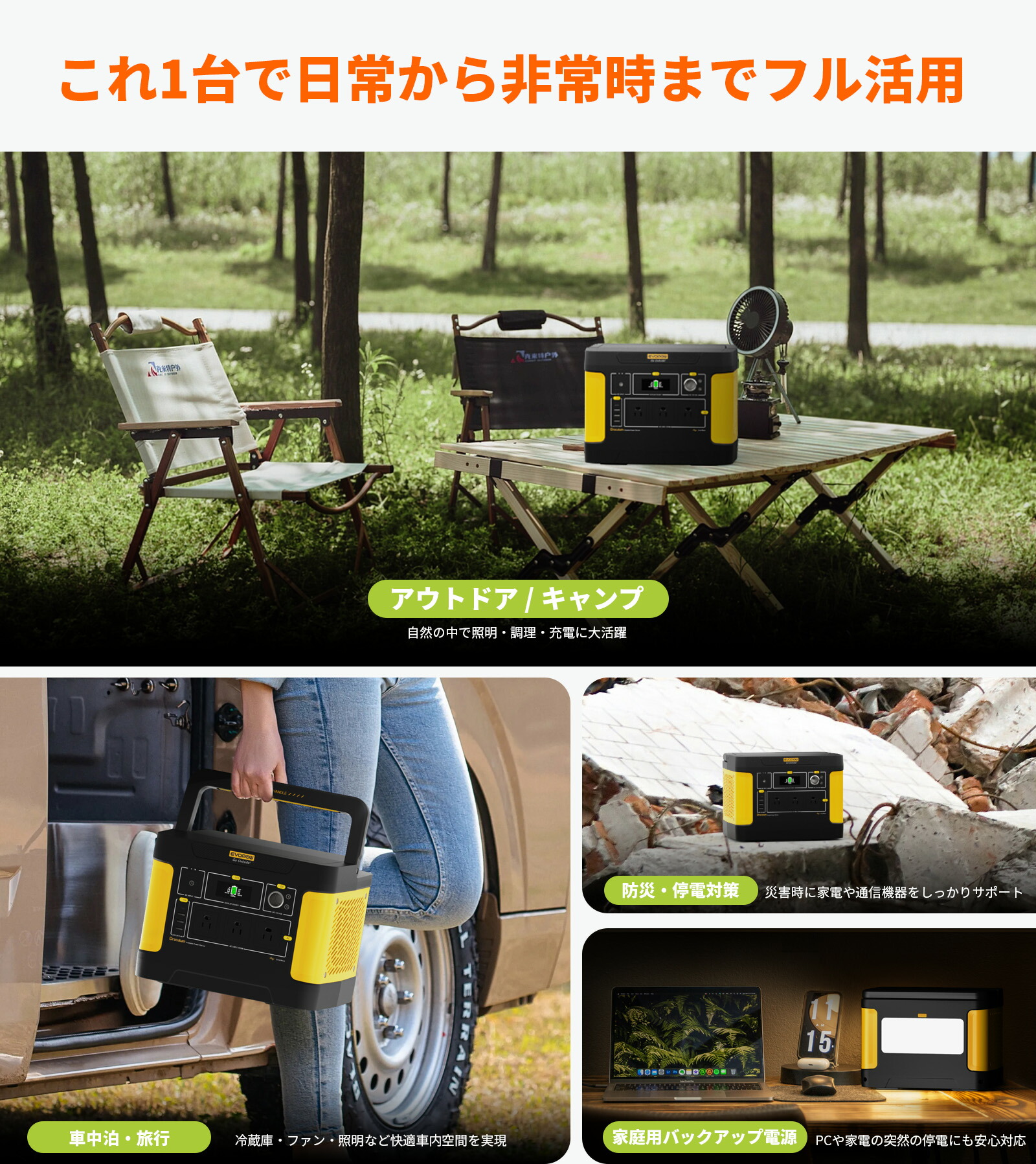 楽天市場】Evopow ポータブル電源 ソーラーパネルセット 1000W+100W 大