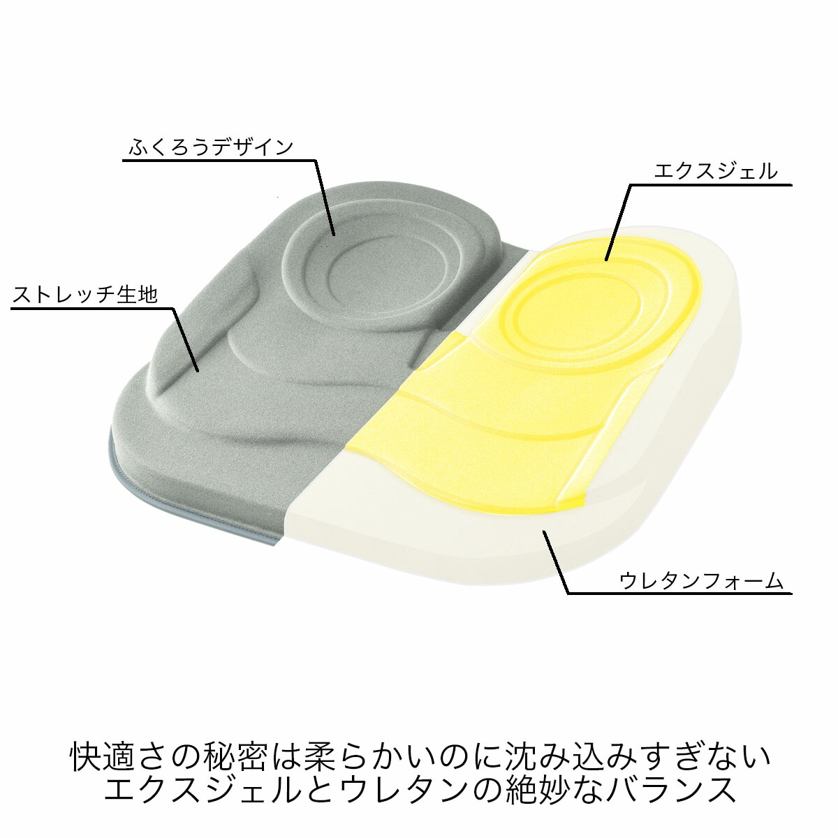 楽天市場】＼12/15ヒルナンデス放送／ エクスジェル メーカー公式