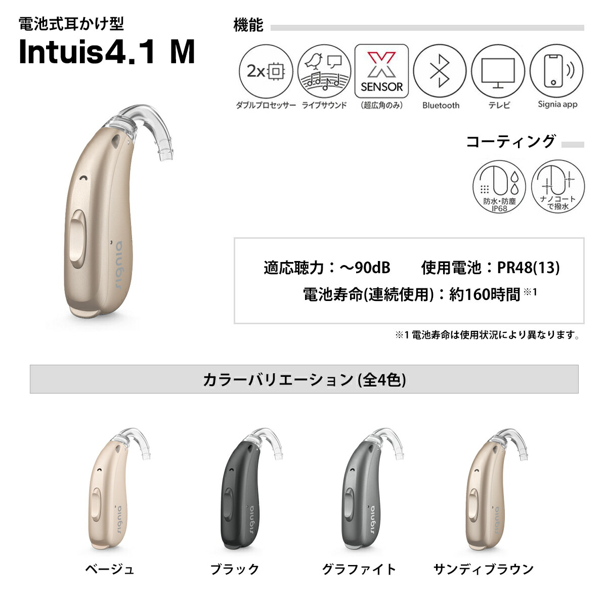 楽天市場】電池式 補聴器 シグニア インティス4.1 Signia AX Intuis4.1