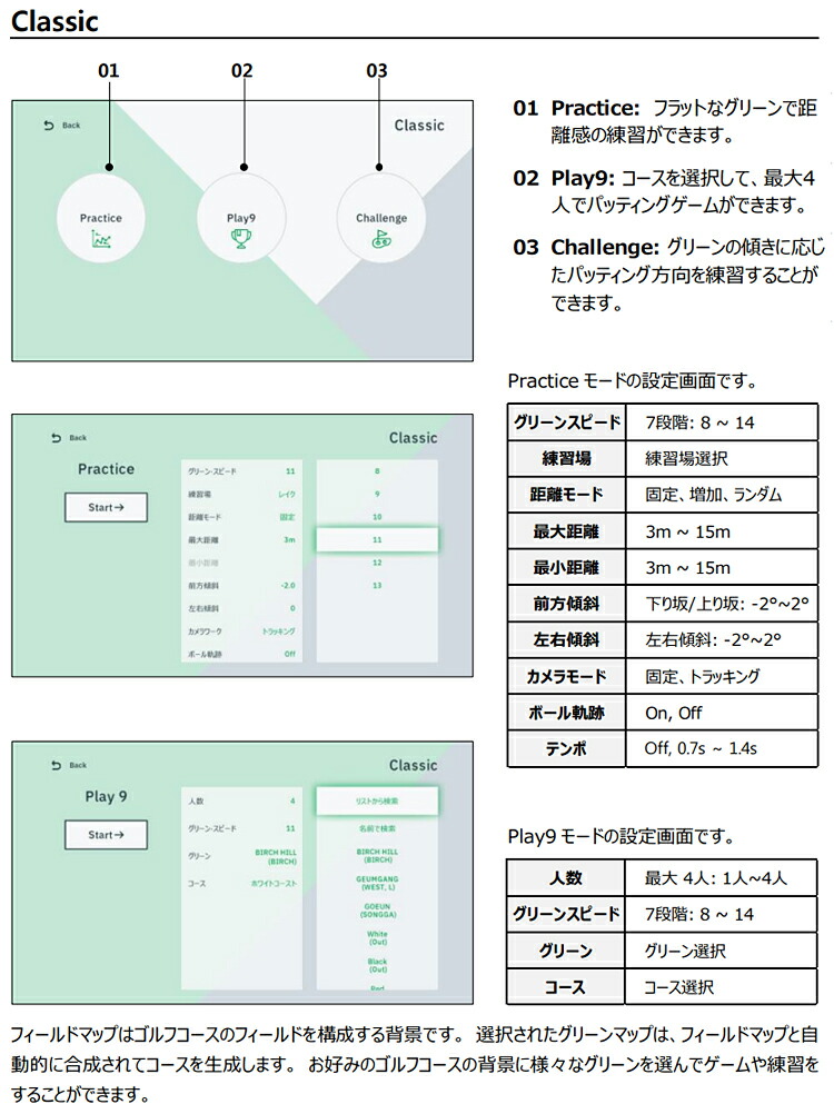 楽天市場】GPRO日本正規品 家庭用スクリーンパッティング
