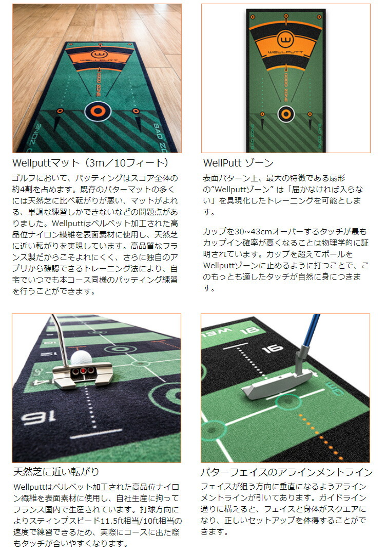 楽天市場】TEKWIND テックウインド日本正規品 Wellputt Mat 3m Green