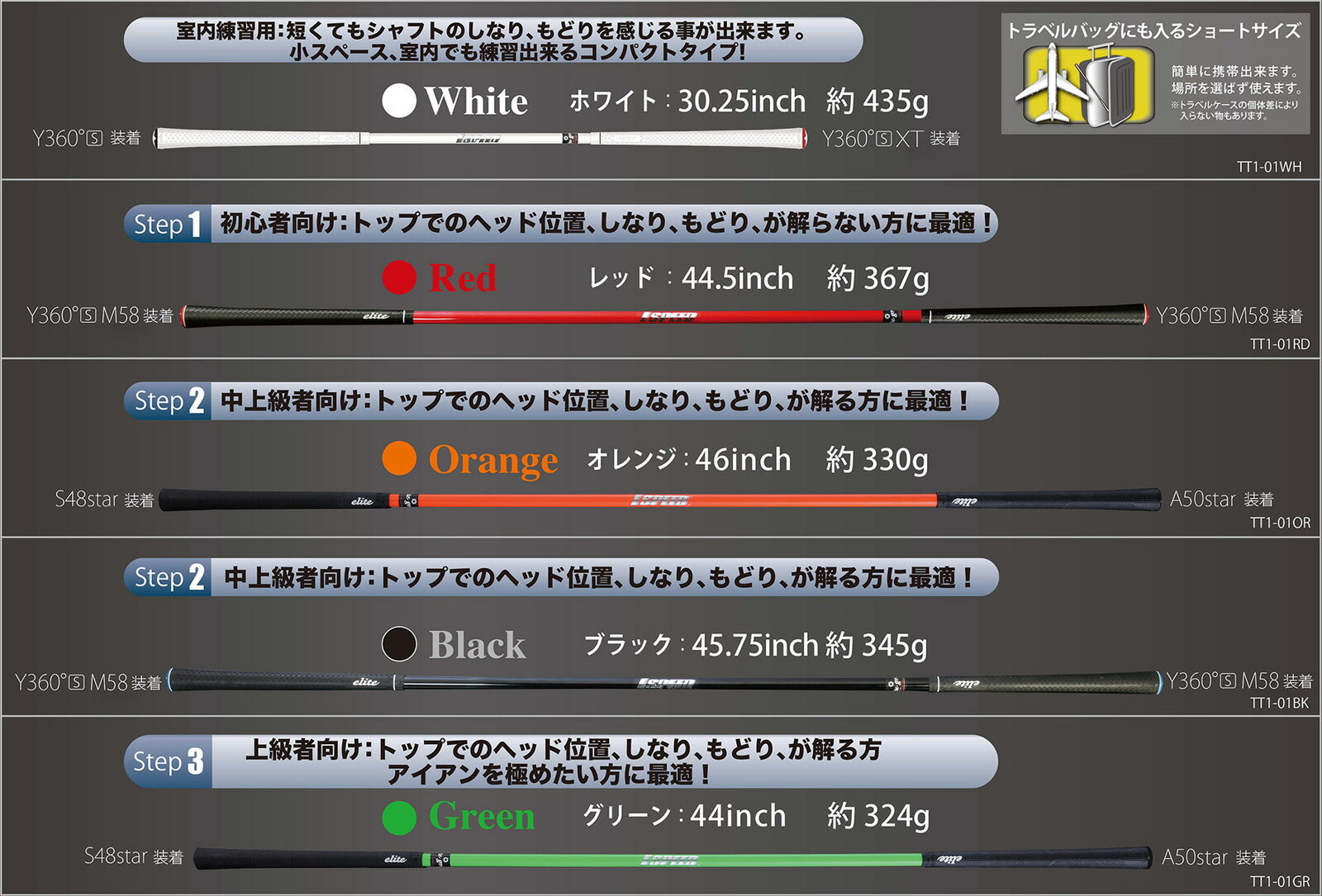 楽天市場】elite grips エリートグリップ 正規品 ゴルフ専用