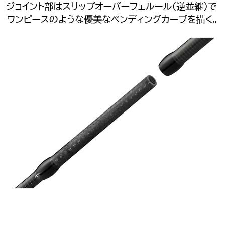 楽天市場】オリムピック コルトUX 26GCORUS-622L-T スピニング