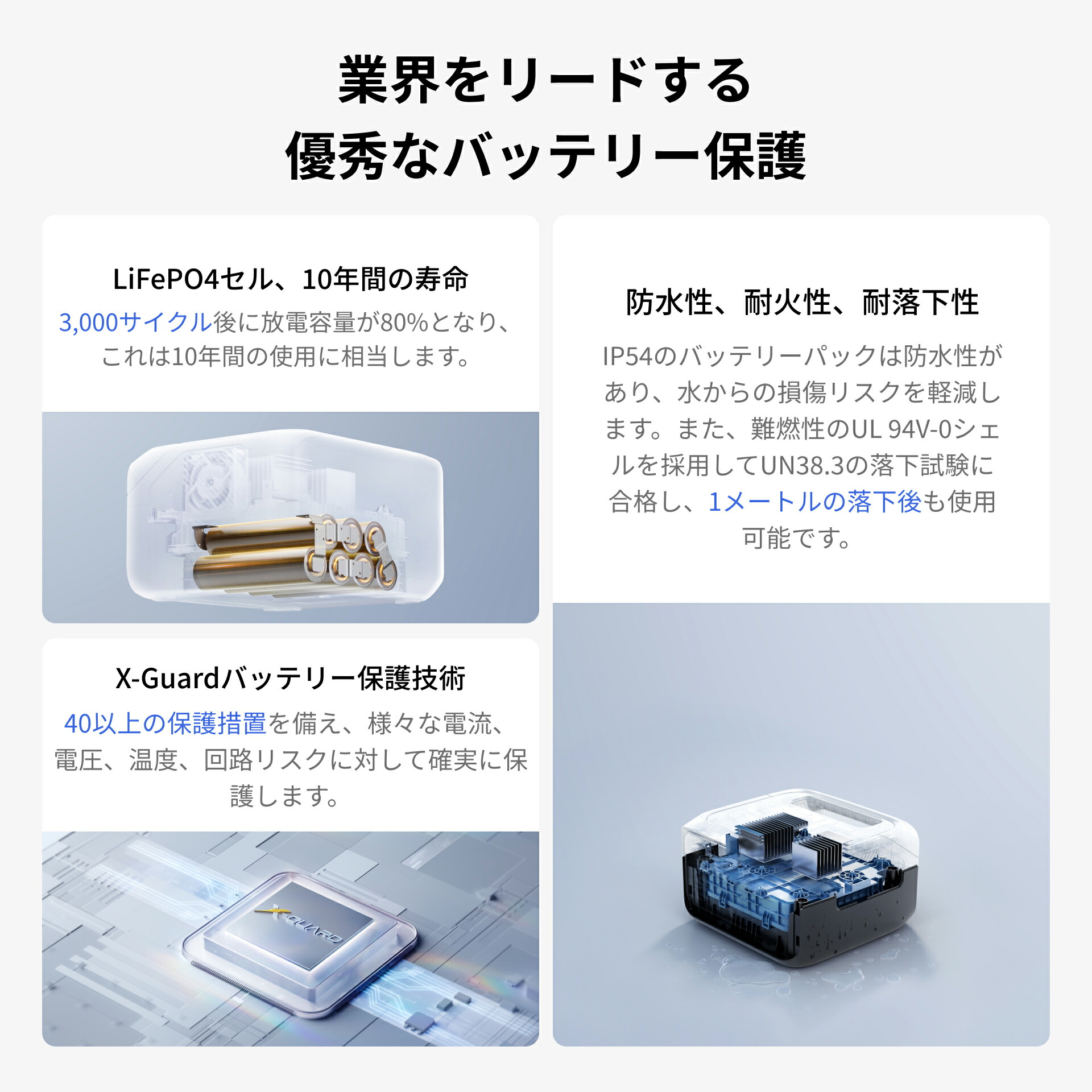 楽天市場】【クーポン利用で44,865円 3/4 20:00~】EcoFlow ポータブル