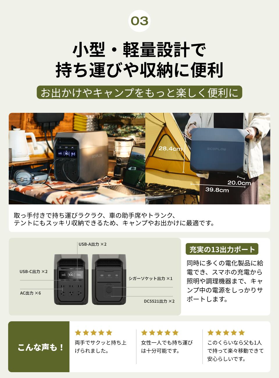 楽天市場】【クーポン利用で157,850円 3/4 20:00~】EcoFlow ポータブル