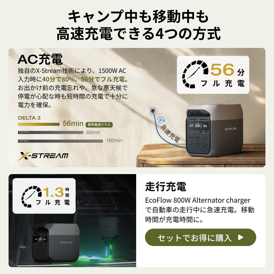 楽天市場】【クーポン利用で157,850円 3/4 20:00~】EcoFlow ポータブル