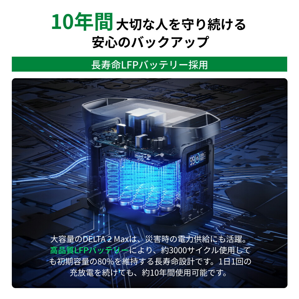 楽天市場】【クーポン利用で144,892円 3/4 20:00~】EcoFlow ポータブル