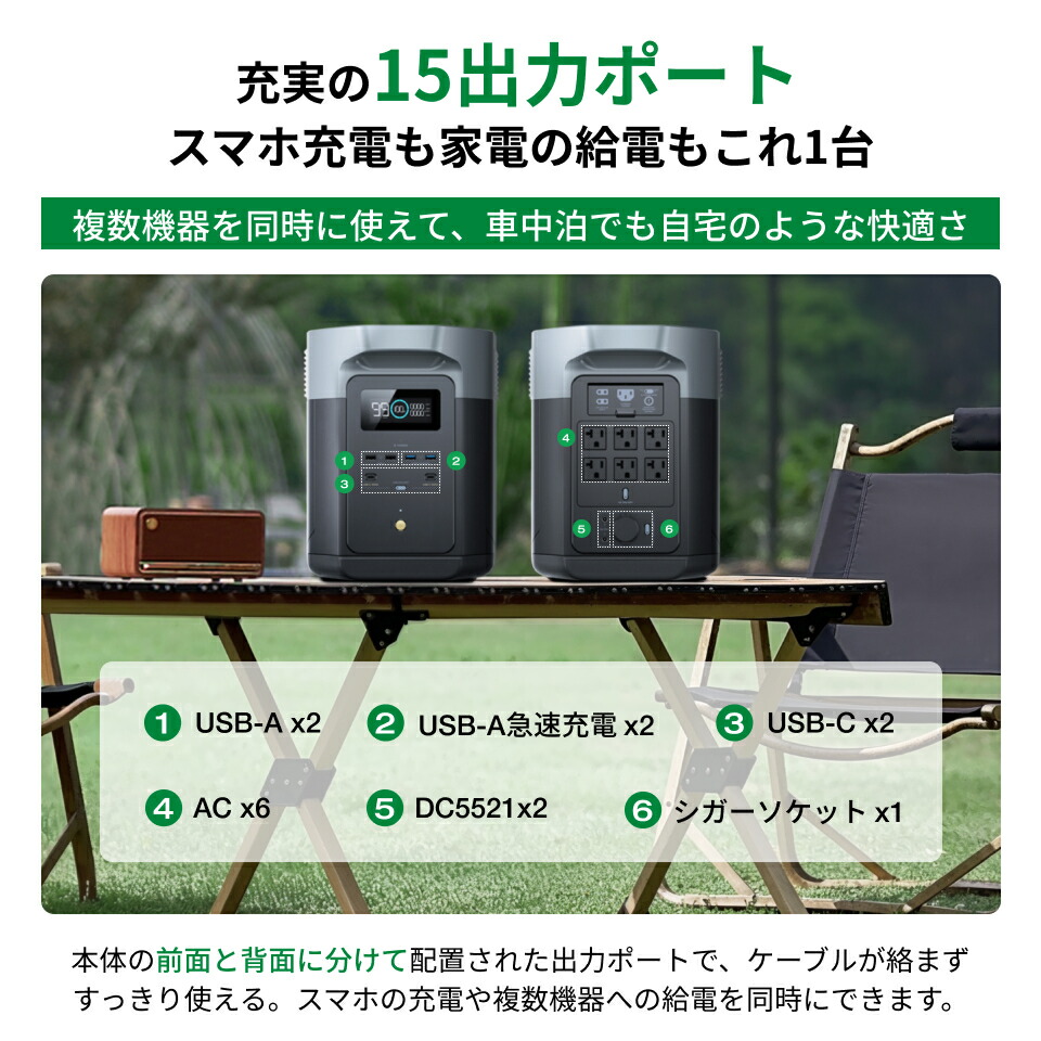 楽天市場】EcoFlow Alternator Charger 500w/800w走行充電器+DELTA 2