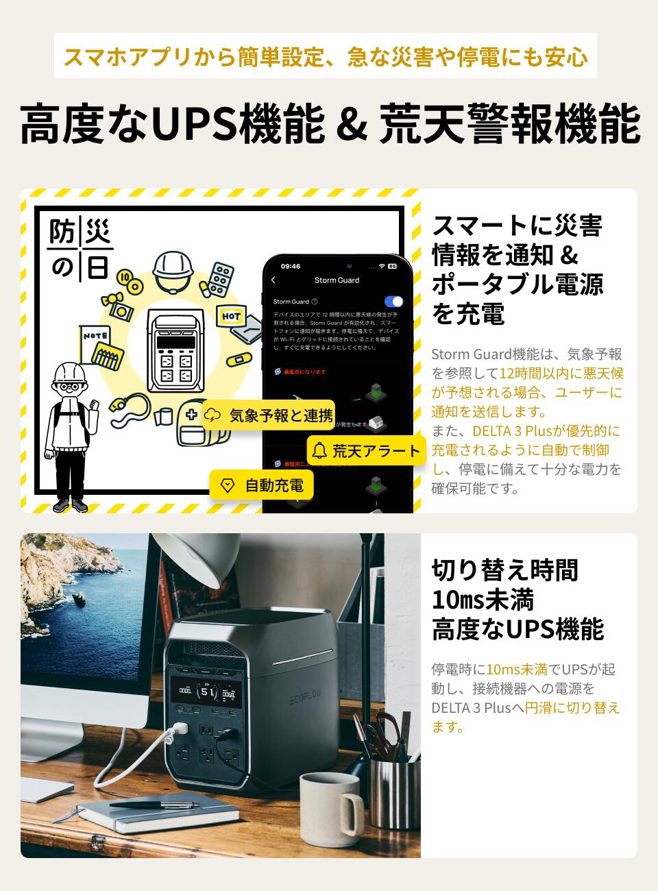 楽天市場】【クーポン利用で118,800円 3/4 20:00~】EcoFlow Alternator