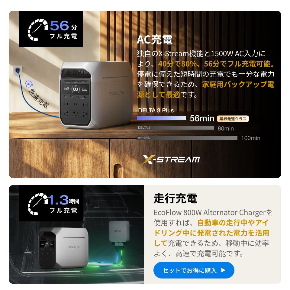 楽天市場】【クーポン利用で129,800円 3/4 20:00~】EcoFlow ポータブル