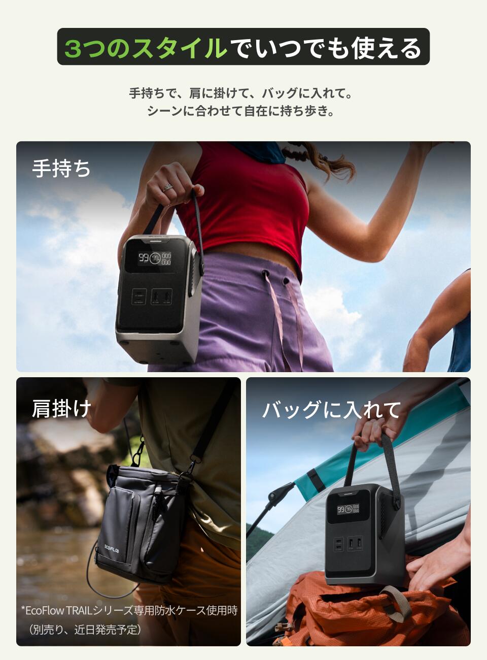 楽天市場】EcoFlow ポータブル電源 Trail 200 DC 192Wh 超軽量 リン酸