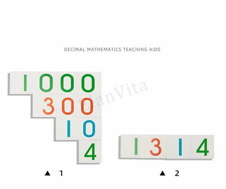 楽天市場】モンテッソーリ教具 十進法1-1000の金ビーズ 数字カード