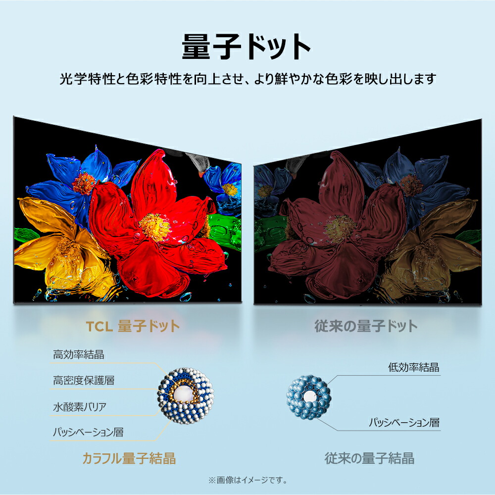 楽天市場】[7,000円OFFクーポン☆3日20:00-11日9:59]テレビ 40V型 TCL