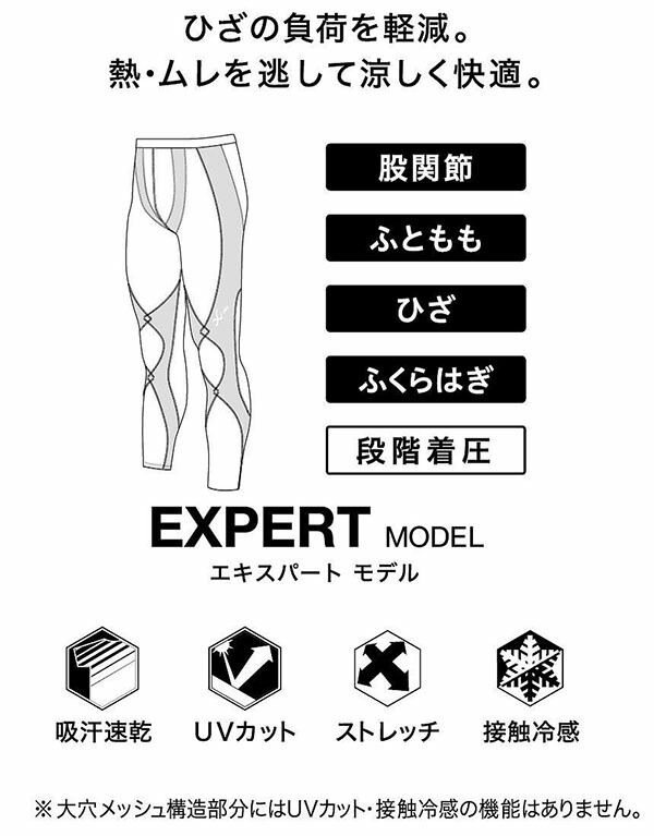 楽天市場】送料無料 CW-X ワコール スポーツタイツ メンズ EXPERT