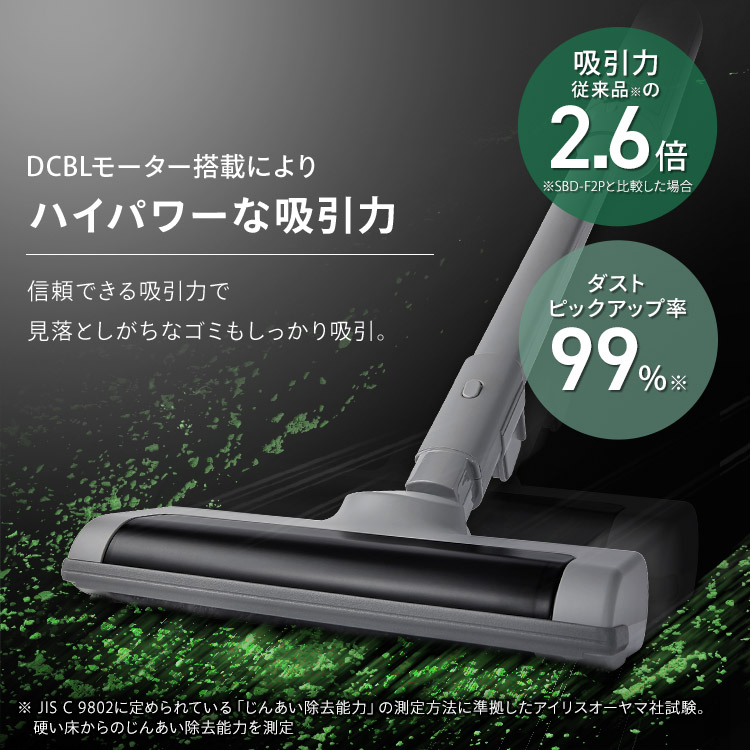 楽天市場】【2wayで楽々】 掃除機 コードレス 紙パック式 軽量