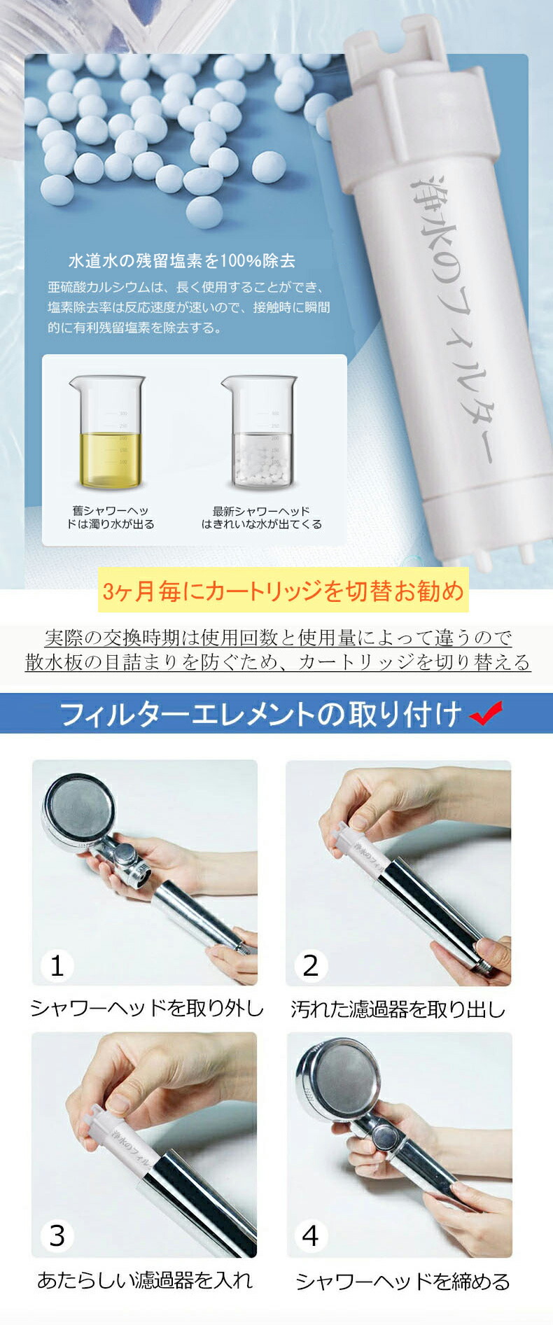 楽天市場】☆期間限定50%OFF☆ HS07 HS08 シャワーヘッド 専用